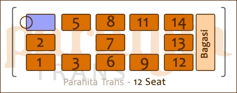 Parahita Trans Seat Configuration
